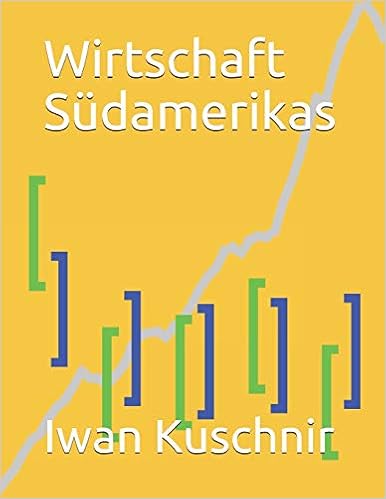 Wirtschaft Südamerikas