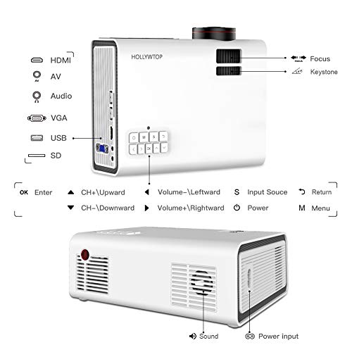 5 HOLLYWTOP+Synchronize+Multimedia+Connections+Compatible