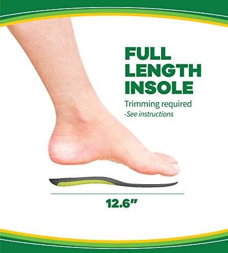 5 Dr+Scholls+Athletic+Sport+Insoles