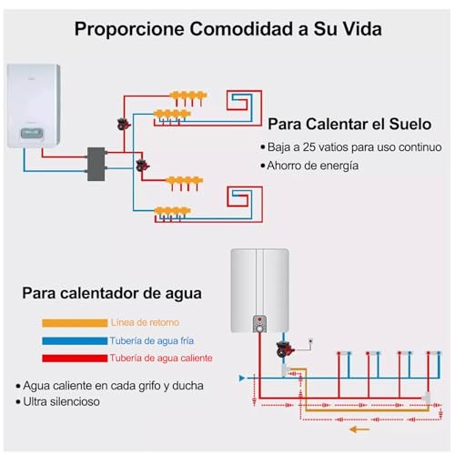 Bomba Presurizadora Automatica 1/6 Hp,110V 180W Presurizador de Agua Alto Voltaje,Bomba Presurizadora Auto y Silenciosa,Agua Mejora la presión Del En Tu Hogar para Riego Regadera Lavadora Baños
