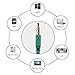 Welmor In-Ear Headphones, Wired Earbuds Headphones,Heavy Bass Earphones,Stereo Awareness Monitor Headsets with Microphone and Remote (Teal Green)