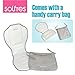 Solfres Hydro Gel Car Seat Cooler Mat for Baby. No Refrigeration Needed. Carseat and Stroller Cooling Pad Cushion Liner with Breathable 3D Mesh Anti-Slip Back. for Kids Toddlers 0-1 Yr 12-48 Months