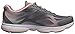 RYKA Women's Devotion Plus' 2 Walking Shoe