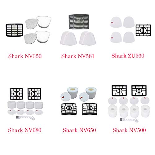 Smartide Kit for Shark Powered LiftAway DLX NV580,NV581,581Q 2 Pack