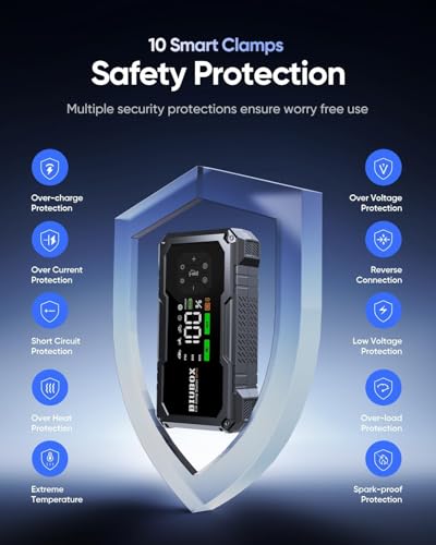 Car Jump Starter with Air Compressor, BiuBox 8500A 150PSI Car Battery Jump Starter for All Gas /9L Diesel, 12V Car Battery Charger Jump Starter with Insulated Gloves, LED Display, 500lm Light
