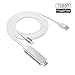 Lightning to HDMI,iPhone HDMI Cable 6.6ft,1080P HDMI Video AV Cable Connector Converter Digital AV HDTV Adapter for iPhone/iPad/iPod Models by Musou