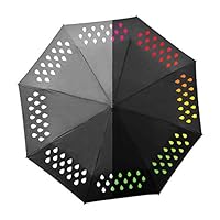 Suck UK Colour Change Umbrella