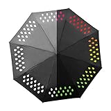 SUCK UK Colour Change Umbrella