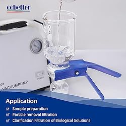 COBETTER PVDF Disc Membrane Filters
