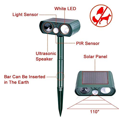 Clever sprouts Dog Repellent, Outdoor Solar Powered & Weatherproof Ultrasonic Dog/Cat/Mosquito Repeller Radiation, Dog repellent-new-black-124 - Thumbnail 5