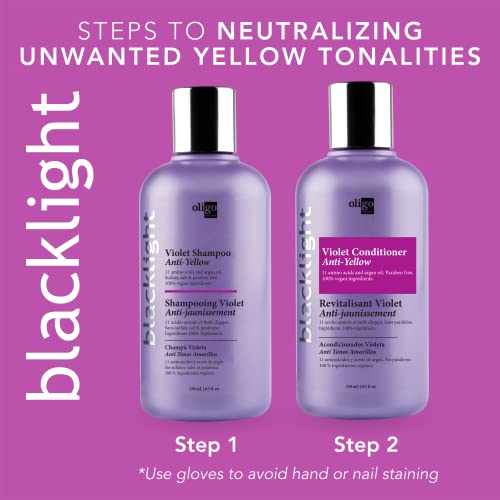 Oligo Professionnel Blacklight Violet Shampoo Sulfate Free Purple