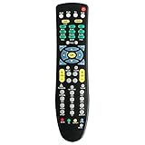 ANEWISH Original Remote Control For Jynxbox Ultra