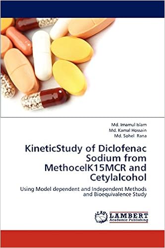 Buy diclofenac