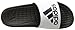 Adidas Performance Men's Voloomix Athletic Sandal