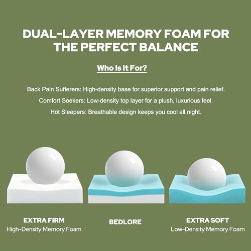 BEDLORE Mattress Topper Queen Size, 4 Inch Dual Layer Mattress Pad, 2 Inch Gel Memory Foam Plus 2 Inch Plush Pillow Top Mattress Pad Cover for Back Pain, Medium-Firm (White)