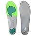 ViveSole Orthotic Inserts for Plantar Fasciitis - Arch Support Insoles Shoe Inserts for Comfort and Relief from Flat Feet, High Arches, Back, Fascia, Foot and Heel Pain - Full Length