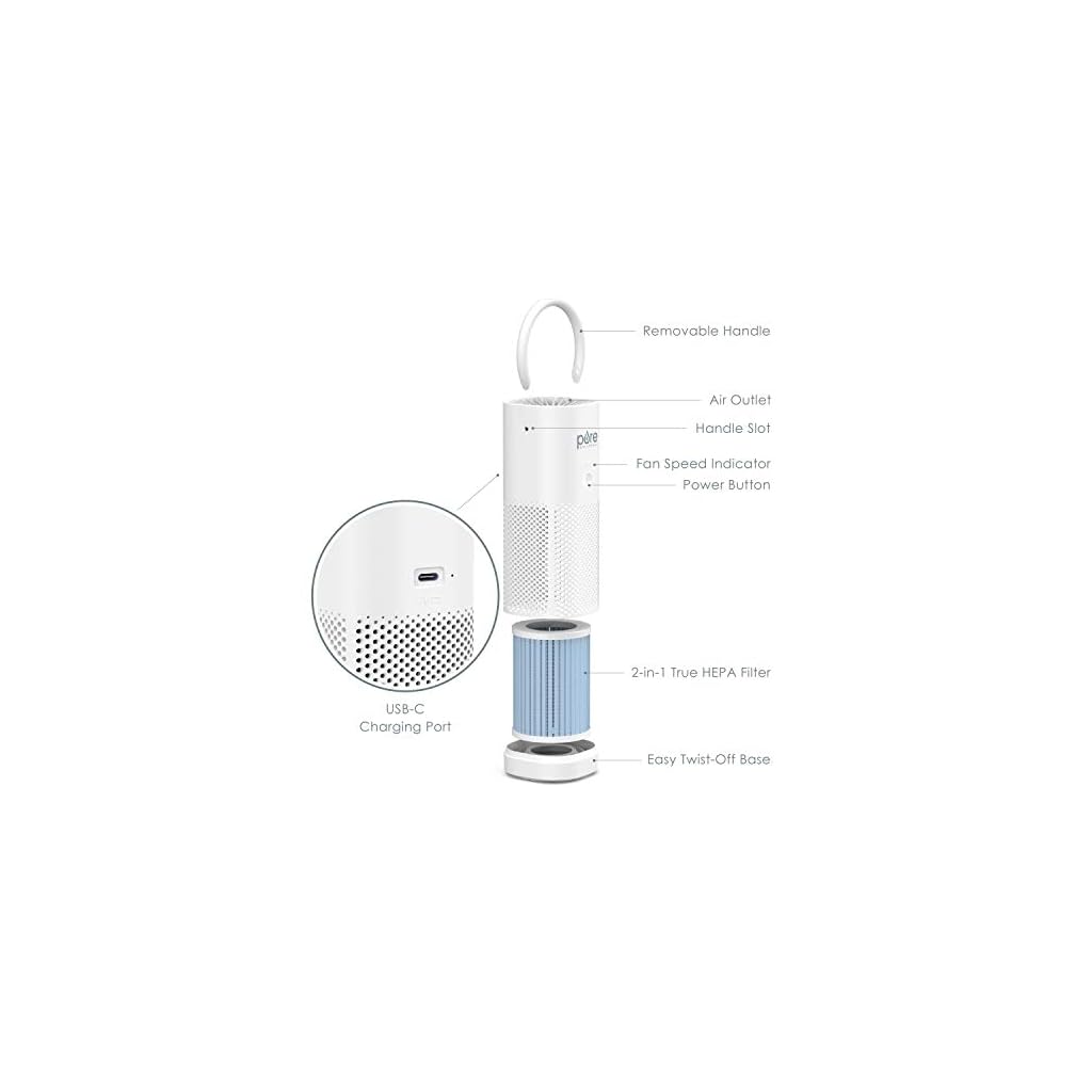 Pure Enrichment PureZone Mini Portable Air Purifier – True HEPA Filter