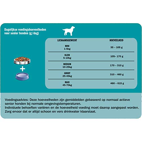 Bonzo Senior Hondenvoer, Hondenbrokken voor honden van 7 jaar en ouder, met Kip, 12366812, 15kg - Afbeelding 6