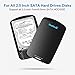 Inateck 2.5 Inch USB 3.0 Hard Drive Enclosure External SATA HDD and SSD Case - Optimized for 9.5mm 7mm 2.5