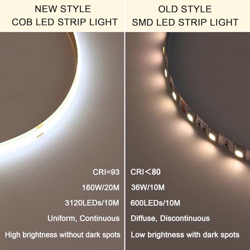 BENLUN 24 V COB LED Strip 20 m (10 m x 2), 4000 K Natural White LED Strip for Outdoors, Waterproof, 312LEDs/M CRI 93 Self-Adhesive Strip with Power Supply for Bedroom, Home Decoration, Kitchen