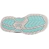 KEEN-Womens-Venice-II-H2-W-Sandal