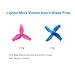 BETAFPV 4 Sets 31mm 3-Blade Props 0.8mm Shaft for 615 Motor Tiny Whoop Quad Like Beta65
