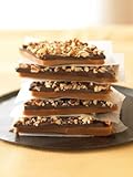 2 Lbs. Homemade English Butter Toffee (Milk Chocolate)