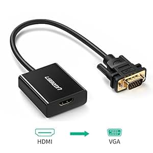 UGREEN Active HDMI Female to VGA Male Adapter Converter