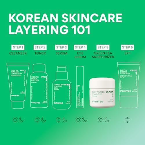 innisfree Green Tea Seed Hyaluronic Acid Cream with Barrier Boosting Complex & Ceramide, Hydrating Korean Face Moisturizer and Balancing Cream