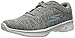 Skechers Performance Women's Go Walk 4 Serenity Walking Shoe, Gray/Blue Heather, 8.5 M US