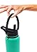 Flaskars Straw Lid with Handle for Hydro Flask Wide Mouth Sports Water Bottles