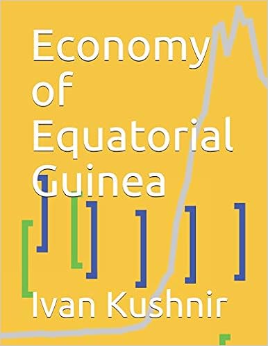 Economy of Equatorial Guinea