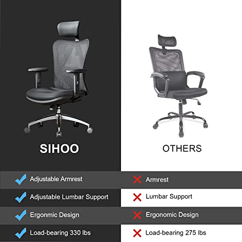 SIHOO M18 Ergonomic Office Chair for Big and Tall People Adjustable Headrest with 2D Armrest Lumbar Support and PU Wheels Swivel Tilt Function Black - Image 9