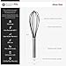 StarPack Basics Silicone Whisk, High Heat Resistant to 480°F, Non-Stick Safe Silicone Whisk (Gray Black)