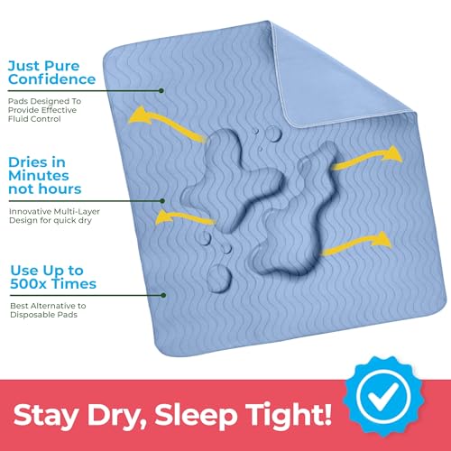 Waterproof Incontinence Bed Pads, 91 x 86cm, Pack of 4, Blue, Washable and Reusable Underpads for Adults, Elderly, and Pets, Absorbent Protective Bedding