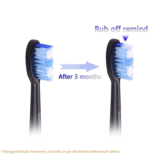 Sonicool Sonic Electric Toothbrush 48000 Vibrations Deep Clean As