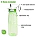 BOTTLED JOY BPA Free Tritan Bite Valve Water Bottle with Straw and Handle, Wide Mouth 100% Leak Proof Camping Water Bottles 27oz 800ml (Green)