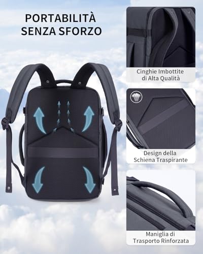 ECOHUB Ryanair Ryanair Backpack 40 x 20 x 25 cm Hand Luggage 40 x 20 x 25 cm Ryanair Travel Backpack Travel Bag Eco Friendly Tote Bag Recycled PET 20 Litres Patented Grey