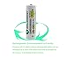 GEILIENERGY Solar Light Batteries AA Size NiCd AA 600mAh 1.2 V Rechargeable Batteries for Garden Light Solar Lamp(Pack of 20)