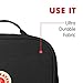 Fjallraven F23789550 Kanken Photo Insert Black