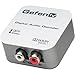 Gefen Digital Audio Decoder (GTV-DD-2-AA)