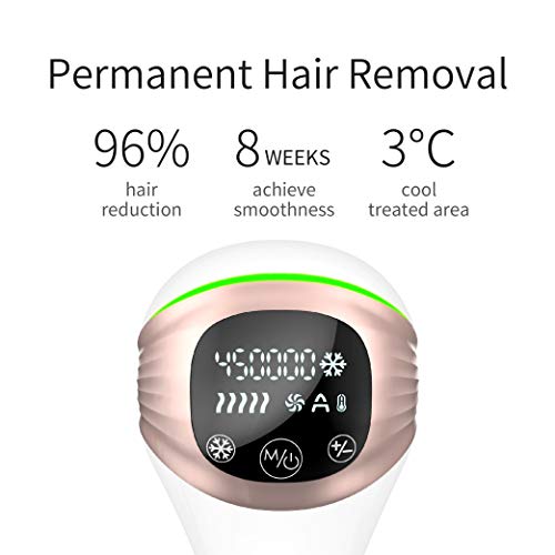 BoSidin Facial & Body Painless Permanent Hair Removal for Women & Men