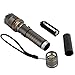 Hamuty 7 Modes Flashlight 2200 Lumens,XM-L T6 LED Lamp Light include 18650 Battery US Plug Charger set