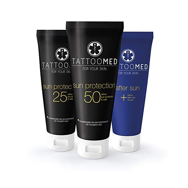 TattooMed All In Bundle SUN - Complete Protection System and Aftercare For Tattoos