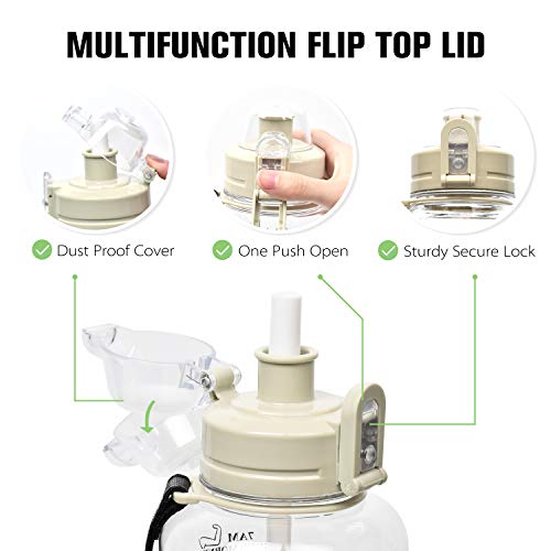 Large-Water-Bottle-With-Time-Marker-And-Removable-Straw-Wide-Mouth-Gallon-Motivational-Water-Bottle-With-Flip-Top-Leak-Proof-Tritan-Reusable-Water-Bottles-Bpa-Free-for-Sports-Fitness-Gym-Outdoors