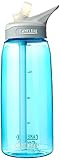 Camelbak eddy 1-Liter Water Bottle in Light Blue