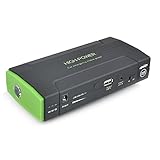 AFTERPARTZ Car Jump Starter 16800mAh 400A Portable Battery Charger Power Bank with LED Flashlight