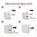 Mac AC Wall Adapter Plug Duckhead US Wall Charger AC Cord US Standard Duck Head for MacBook Mac iBook/iPhone/iPod AC Power Adapter Brick (2 pcs)
