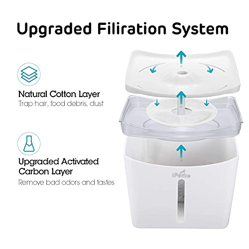 iPettie Kamino Pet Water Fountain, 101oz/3L, UltraQuiet Automatic Cat