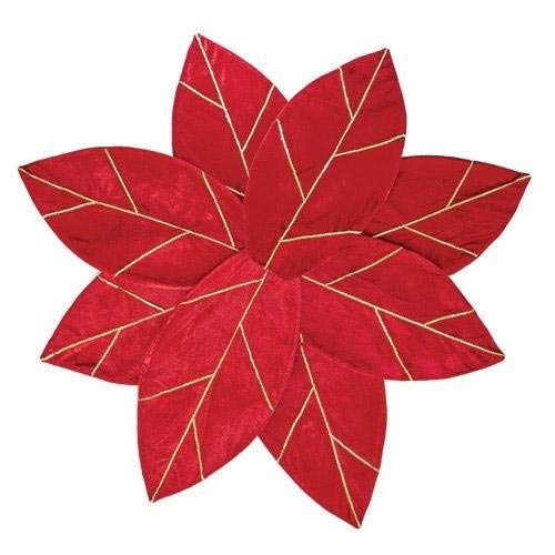 Red Poinsettia Christmas Tree Skirt